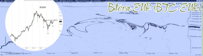 Btc eur