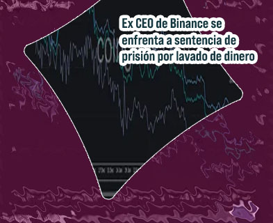 Btc futures chart en españa