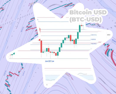 Btc orice usd