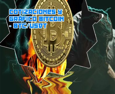 Cotizacion real del bitcoin