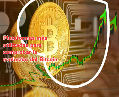Evolución precio bitcoin