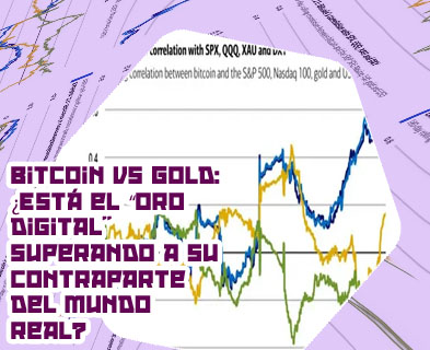 Gold vs btc