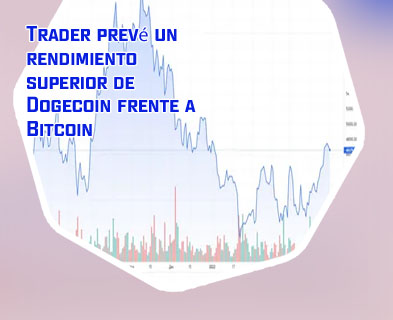 Kurs dolar bitcoin