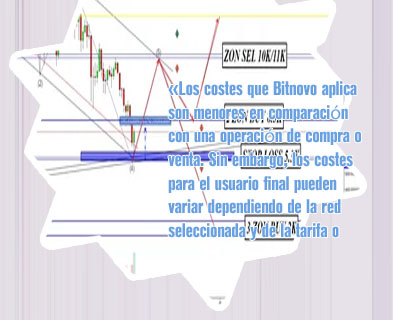 Pasar de btc a usdt en español