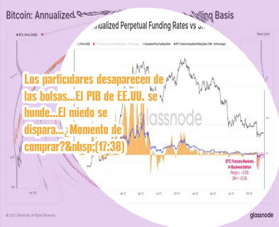 Precio de btc