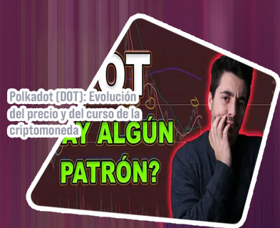 Precio de polkadot