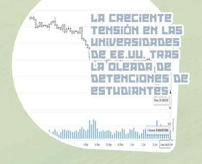 Precio del bitcoin en la actualidad en españa