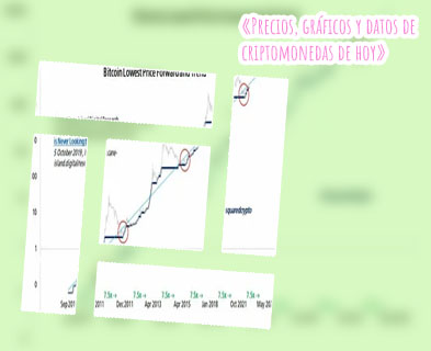 Precio del.bitcoin