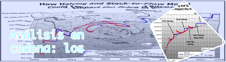 Stock flow btc